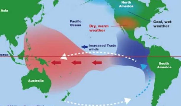 BMKG Sebut Dampak El Nino Mulai Terjadi, Puncak Dimulai Agustus Ini