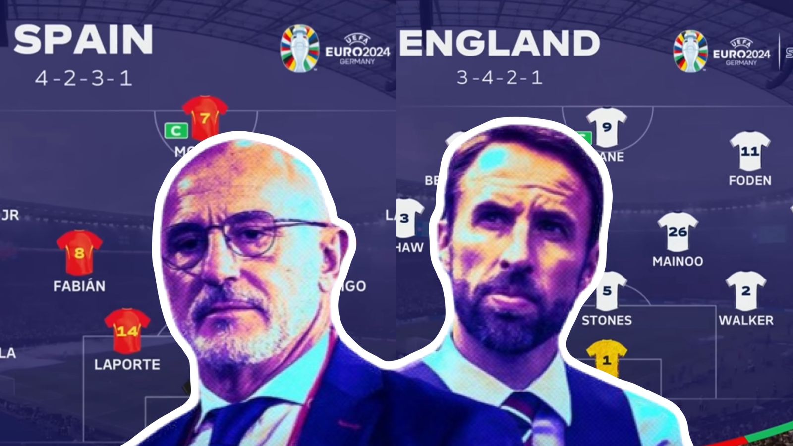 Analisis Taktik Final Euro 2024: Spanyol Kalahkan Inggris dengan Skor Tipis 2-1