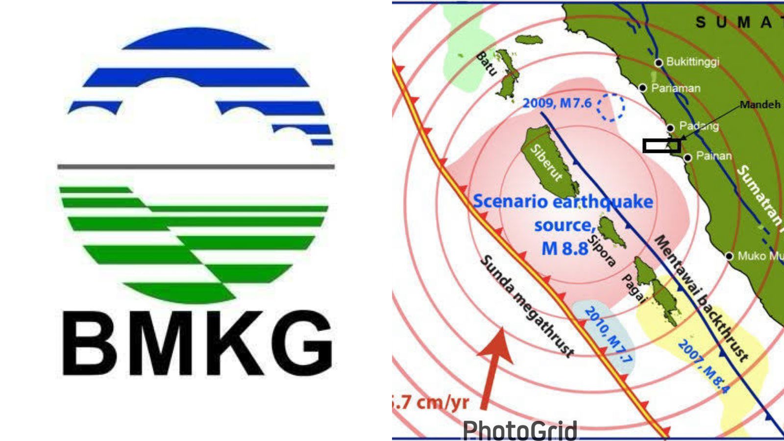 Tinggal Tunggu waktu, Gempa Megathrust Berpotensi Guncang Indonesia