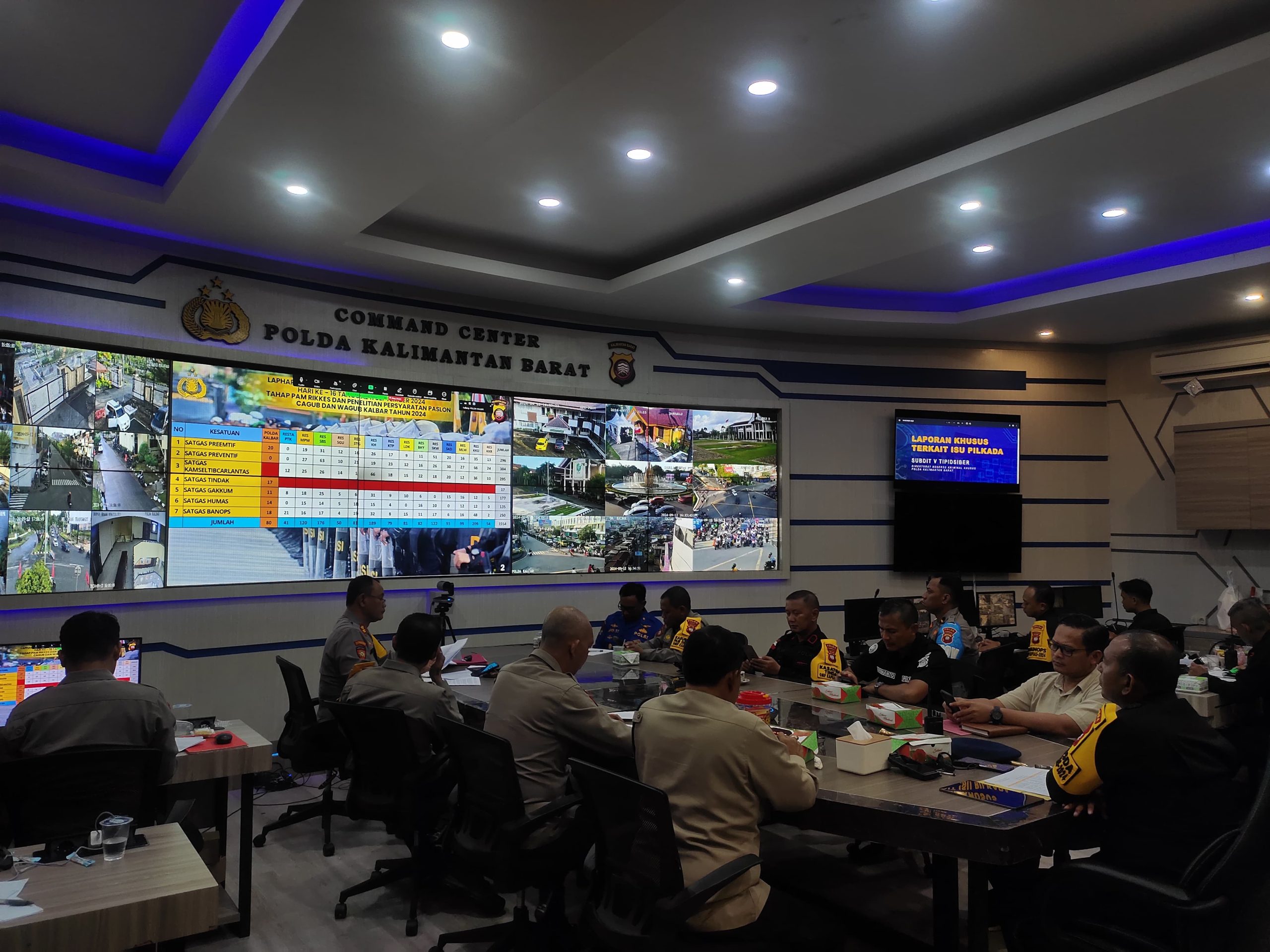 SOT dan EWS Jadi Teknologi Polda Kalbar Amankan Pilkada Kalbar 2024