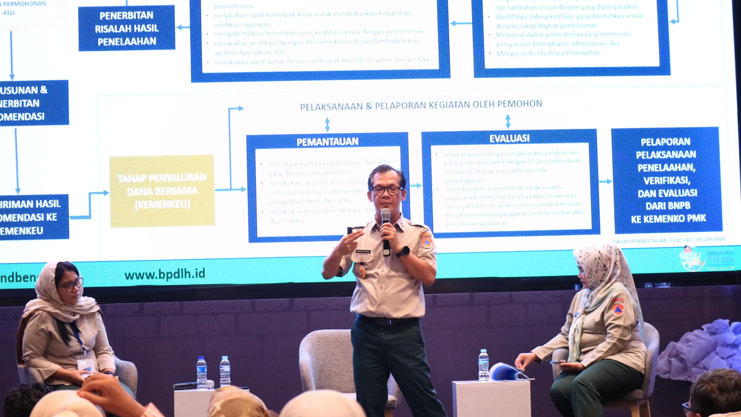 BNPB Persiapkan Instrumen Penyaluran Pooling Fund Bencana