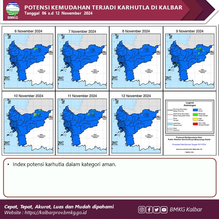 BMKG: Potensi Karhutla di Kalimantan Barat Masih dalam Kategori Aman