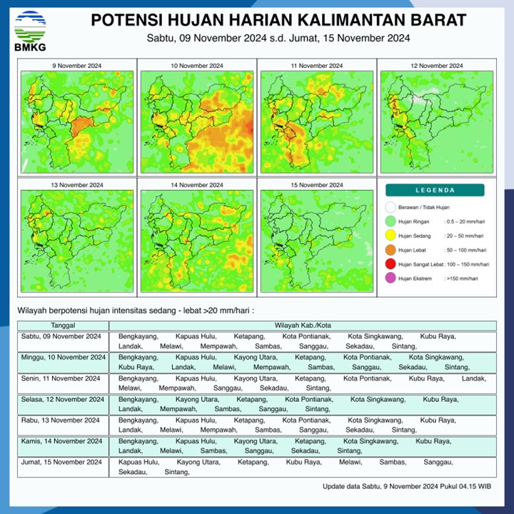 BMKG Deteksi Hujan Masih Akan Terjadi di Sejumlah Wilayah di Kalbar