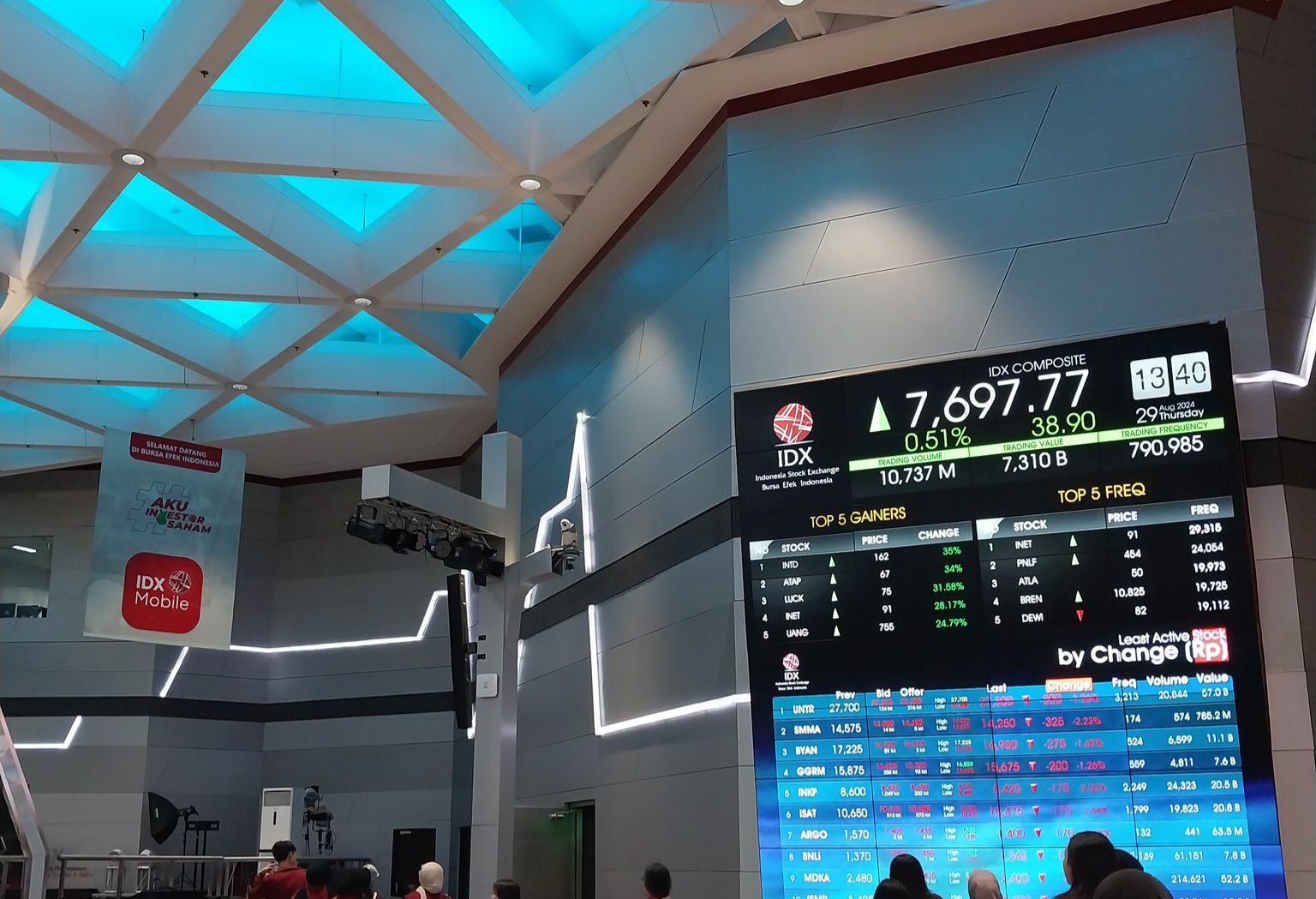 OJK Peringatkan Tantangan yang Akan Membayangi IHSG pada Tahun 2025
