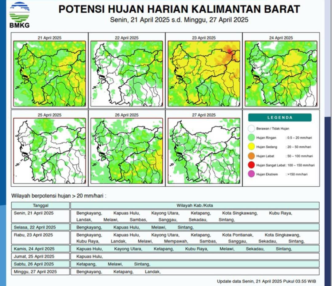 Kalimantan Barat Masih Akan Diguyur Hujan