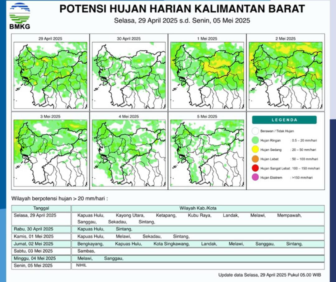 BMKG Perkirakan Sebagian Besar Wilayah Kalimantan Barat Akan Hujan