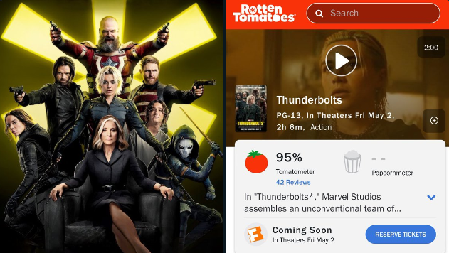 Thunderbolts Jadi Harapan Baru Marvel, Raih Rating Tinggi di Rotten Tomatoes