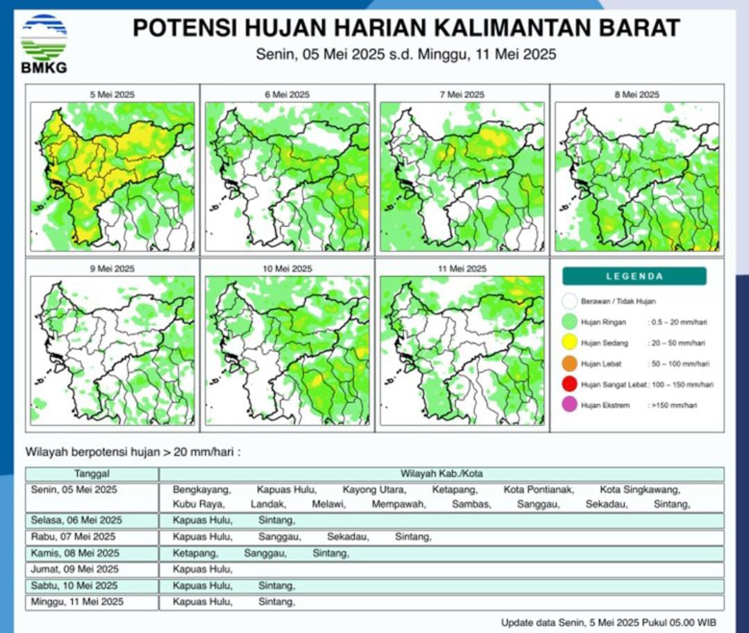 BMKG: Kalimantan Barat Berpotensi Diguyur Hujan Lebat Hari Ini, Warga Diminta Waspada