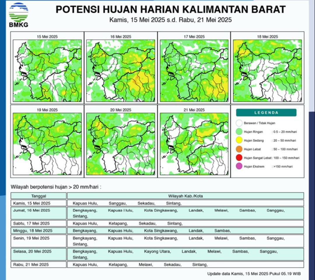Sebagian Besar Wilayah Kalimantan Barat Berpotensi Hujan