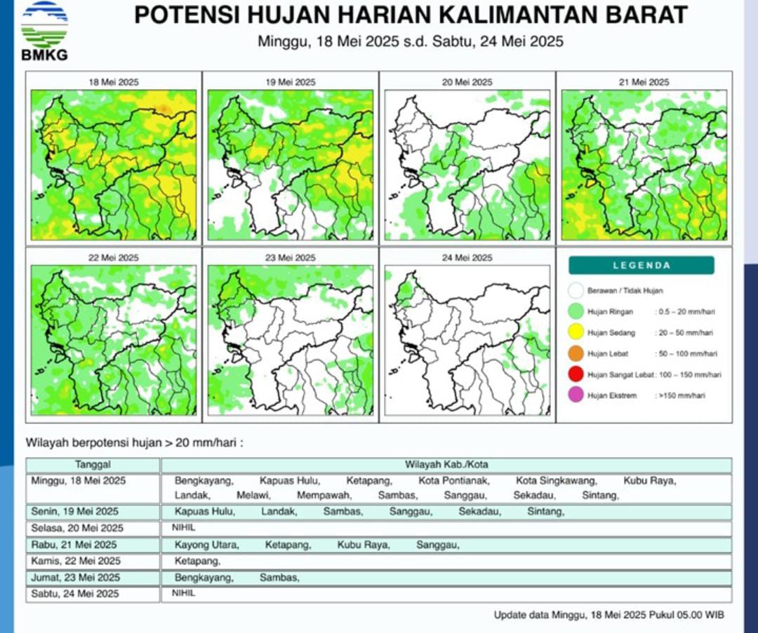 BMKG Perkirakan Kalimantan Barat Akan Diguyur Hujan Hari Ini