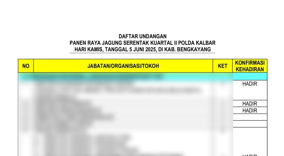 Diduga Raja Emas Ilegal Kalbar, Nama AS Muncul dalam Daftar Undangan Acara Kunjungan Presiden Prabowo
