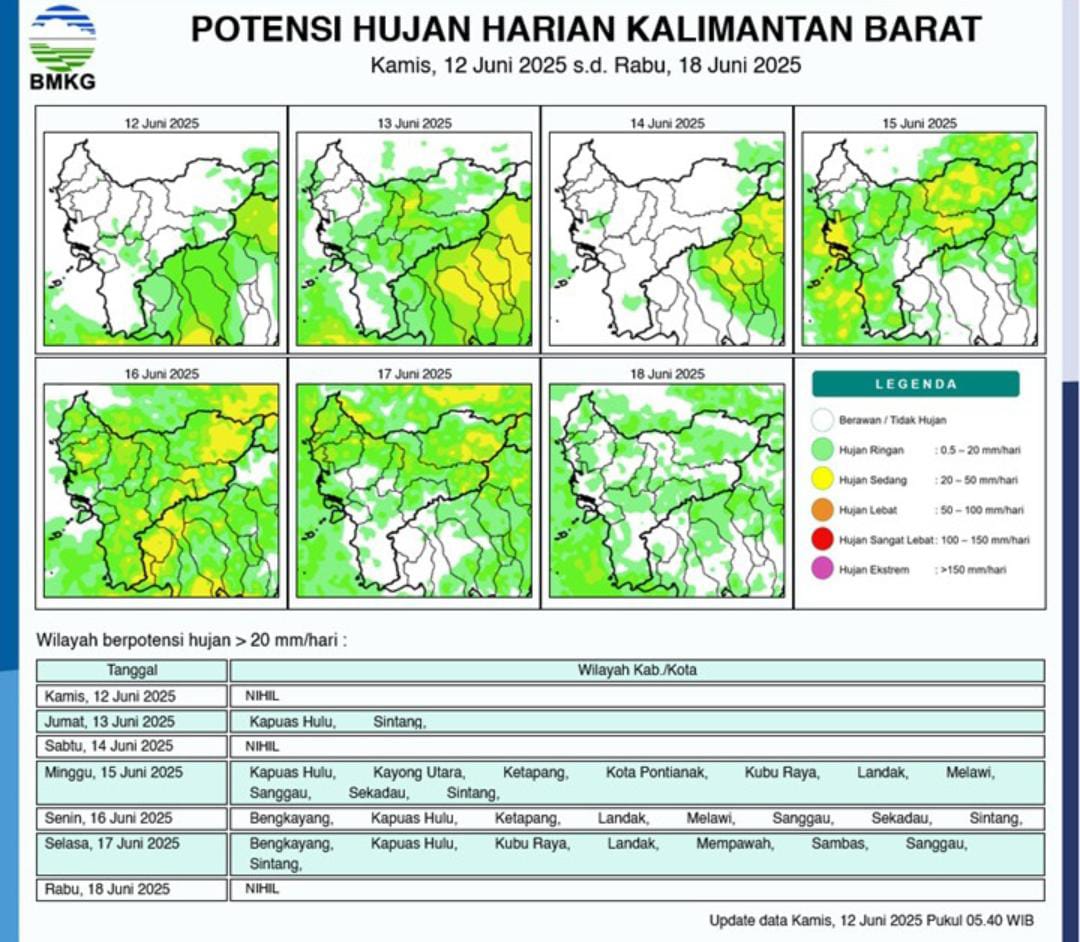 Hujan Kalimantan Barat Masih Rendah, Masyarakat Diminta Waspadai Karhutla