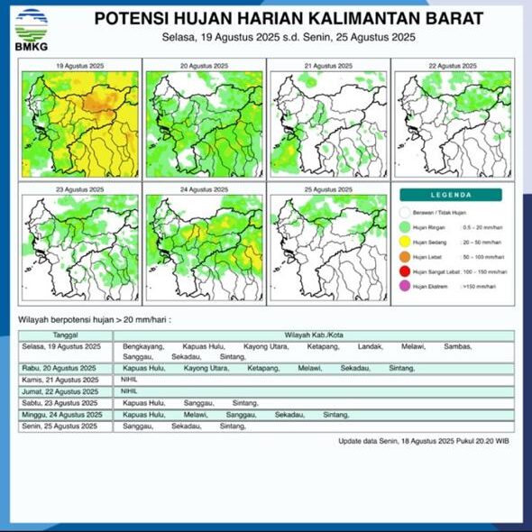 Waspada Hujan Lebat dan Potensi Karhutla di Kalimantan Barat Sepekan ke Depan