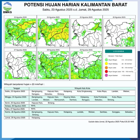 Cuaca Kalbar Hari Ini, 23 Agustus 2025: BMKG Peringatkan Hujan Lebat di 10 Wilayah Ini