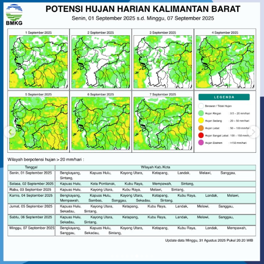 Prakiraan Cuaca Kalbar Hari Ini, 1 September 2025: BMKG Peringatkan Potensi Hujan Lebat di 8 Wilayah Ini