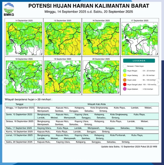 Prakiraan Cuaca Kalimantan Barat Hari Ini: BMKG Peringatkan 12 Wilayah Waspada Hujan Lebat