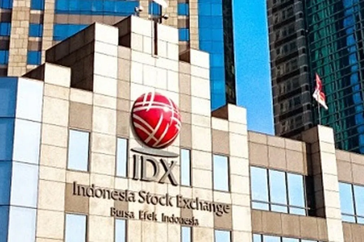 IHSG Fluktuatif di Awal Sesi 9 September 2026: Sempat Menguat ke 6.700, Lalu Berbalik Melemah