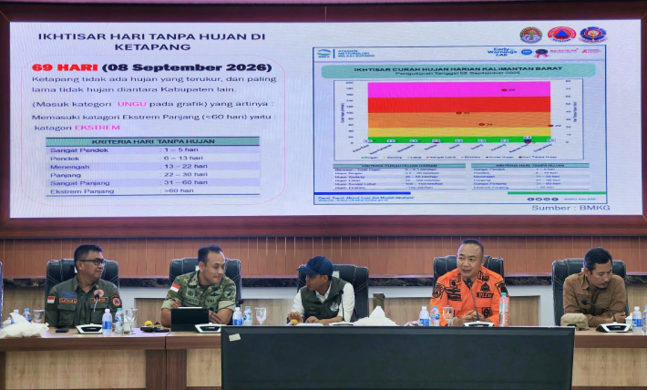 Kemenhut Minta Hukum Karhutla di Ketapang Menjerat Korporasi, Bukan Cuma Warga