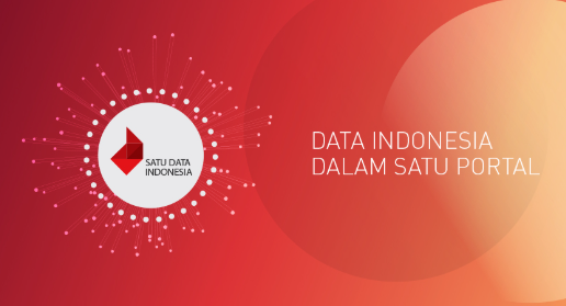 Data SDI Singkawang 2025 Belum Terisi 116 Data, Perangkat Daerah Diminta Tindak Lanjut