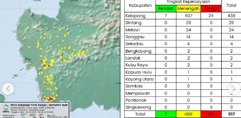 Hotspot Kepercayaan Tinggi di Ketapang Bertambah, BMKG Soroti Minim Hujan