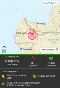 Pambar Gempa M 3,1 Guncang Landak