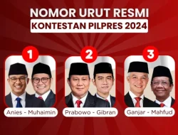 Ini Survey Terbaru Capres, Prabowo-Gibran Teratas