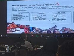 Kapolda Sampaikan Pencapaian Kinerja 2023,Komitmen Tegakkan Hukum dengan Tegas