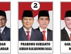 Bukan di Jateng,Tapi Survey Terbaru di Jatim, Prabowo-Gibran Tetap Unggul
