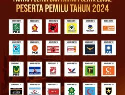 PDIP Diprediksi Tetap Sebagai Juara 1 Pemilu 2024