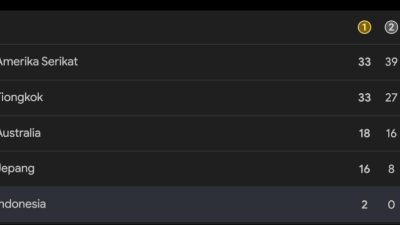 Penantian Panjang Terbayar, Indonesia Bawa 2 Emas Setelah 32 Tahun