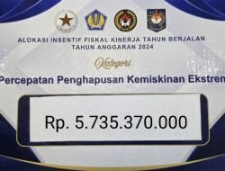 Kembali Pemprov Kalbar Raih Penghargaan Insentif Fiskal