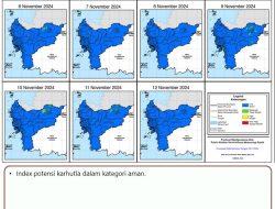 BMKG: Potensi Karhutla di Kalimantan Barat Masih dalam Kategori Aman