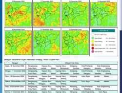 BMKG Predisikan Hujan di Seluruh Kalbar