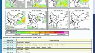 Potensi hujan wilayah Kalimantan Barat, Selasa (24/12/2024). Foto BMKG Kalbar