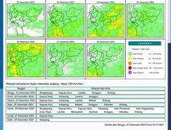 Potensi Menurun, Sebagian Wilayah Kalimantan Barat Diperkirakan Hujan