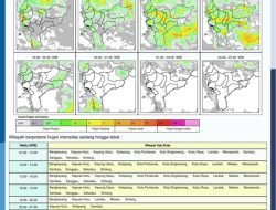 Kalimantan Barat Diperkirakan Akan Hadapi Potensi Hujan Lebat