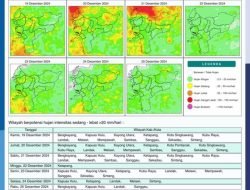 Kalimantan Barat Diperkirakan Hujan Menyeluruh