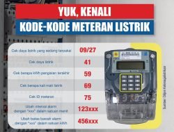 PLN Beri Diskon 50 Persen untuk Pembelian Token Listrik Prabayar Januari-Februari 2025, Begini Cara Dapatkannya!
