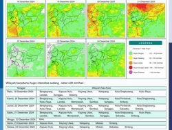 Kalimantan Barat Diperkirakan Akan Alami Hujan Menyeluruh