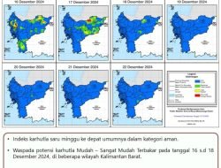Hujan Menurun di Sejumlah Wilayah, Kalbar Kembali Rawan Karhutla