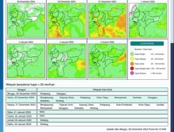 Sebagian Wilayah Kalimantan Barat Diperkirakan Hujan