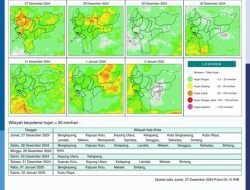 Kalimantan Barat Diperkirakan Akan Alami Hujan