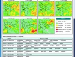 BMKG: Seluruh Wilayah Kalbar Berpotensi Hujan