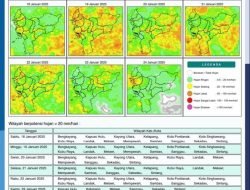 Kalimantan Barat Hari Ini Diperkirakan Hujan, BMKG Ingatkan Potensi Cuaca Ekstrem