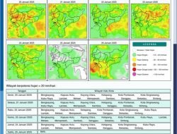 Kalimantan Barat Potensi Hadapi Hujan di Seluruh Wilayah