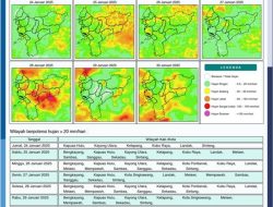 Kalimantan Barat Masih Hujan Merata