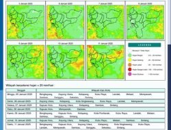 BMKG: Siang Hari Kalimantan Barat Diperkirakan Diguyur Hujan