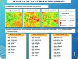 Sebagian Besar Wilayah Kalimantan Barat Potensi Hujan Deras