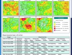 Kalimantan Barat Masih Berpotensi Hujan Deras