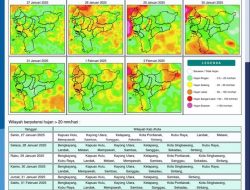 Kalimantan Barat Masih Berpotensi Hujan Deras Pada Sebagian Besar Wilayahnya